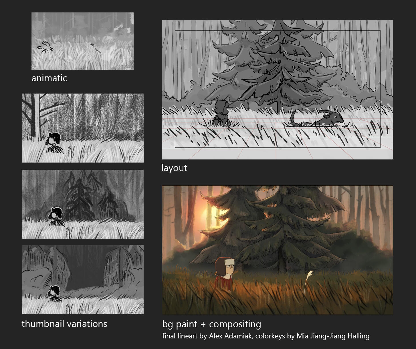 BG creation process from Hulderskogen