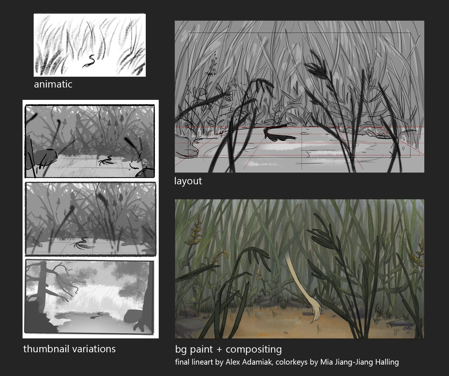 BG creation process from Hulderskogen